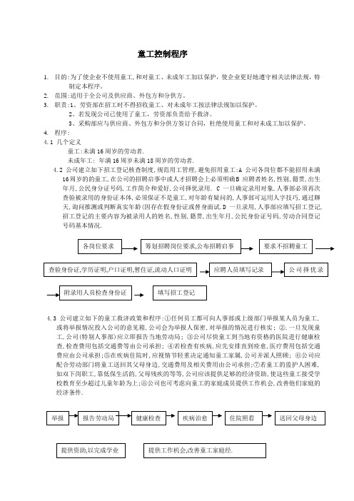 童工悾制程序