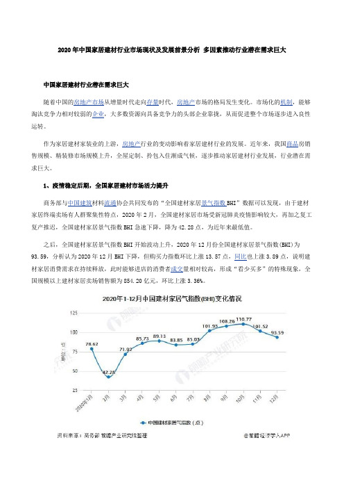 2020年中国家居建材行业市场现状及发展前景分析 多因素推动行业潜在需求巨大