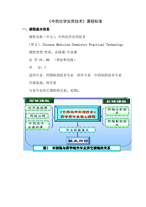 《中药化学实用技术》教学大纲