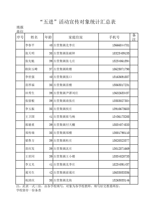 五进表格(1)