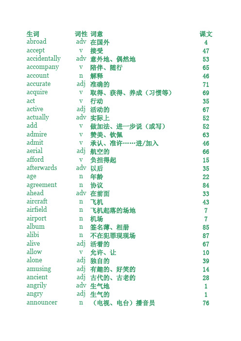 新概念英语第二册单词(Excel版)