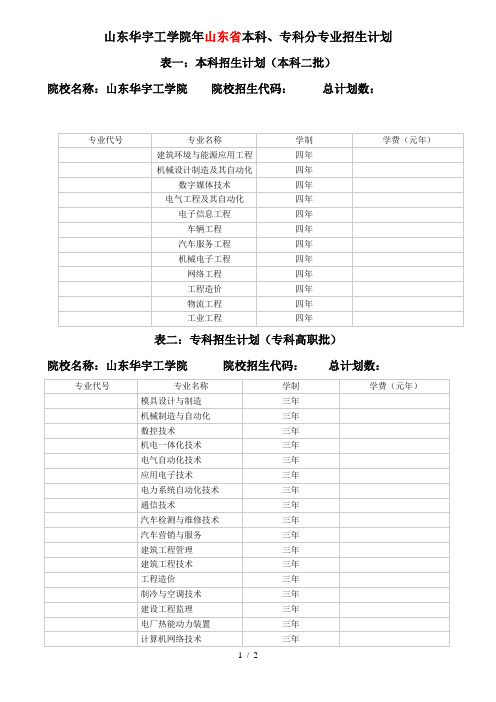 山东华宇工学院年山东省本科、专科分专业招生计划