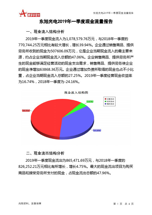 东旭光电2019年一季度现金流量报告