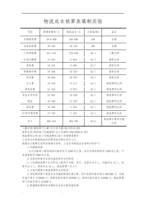 物流成本核算表填制实验