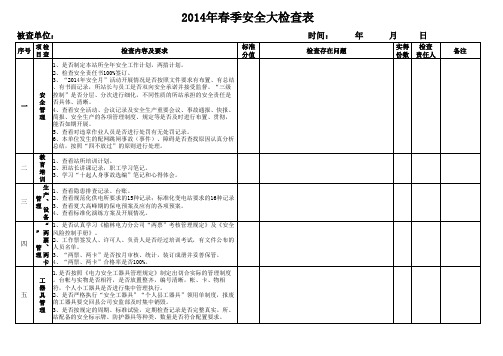 2014年春季安全检查表