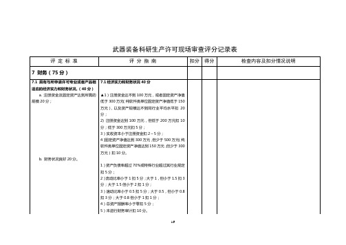 武器装备科研生产许可现场审查评分记录表7