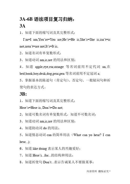 沪教2011课标版3A-6B语法项目复习归纳：