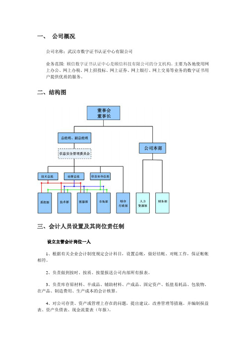 会计制度作业