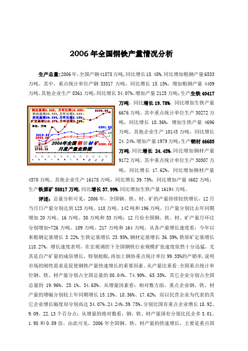 2006年全国钢铁产量情况分析(精)