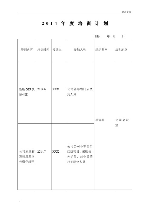 零售药店的年度培训记录-培训计划-培训试题及答案。