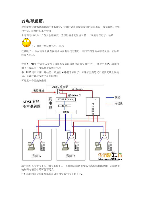 弱电布置篇