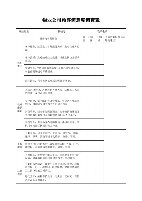 物业公司顾客满意度调查表