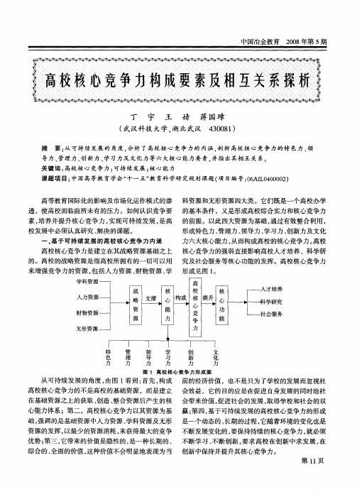 高校核心竞争力构成要素及相互关系探析
