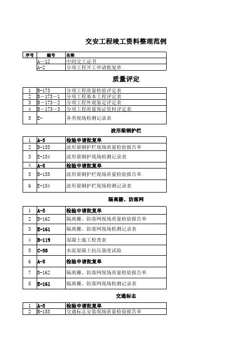 交安工程竣工资料整理范例