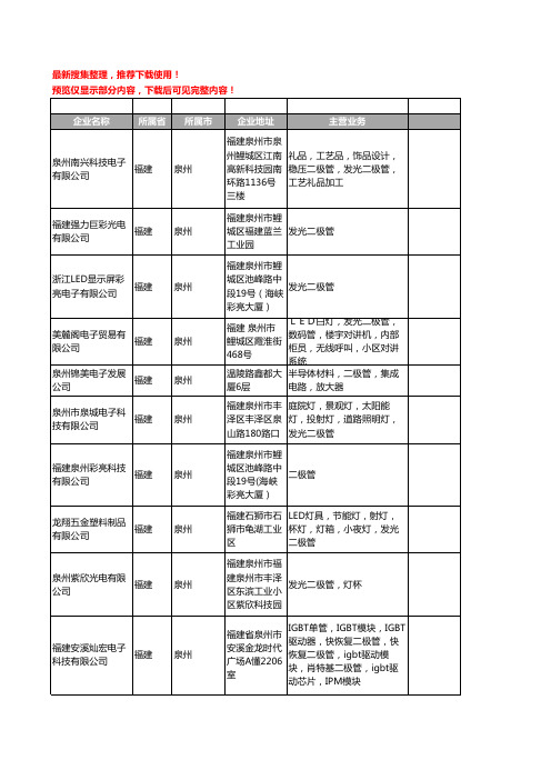 新版福建省泉州二极管工商企业公司商家名录名单联系方式大全68家