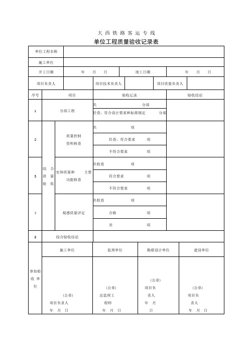 通信工程单位、分部、分项、检验批