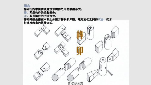 木结构建筑之节点分析PPT课件