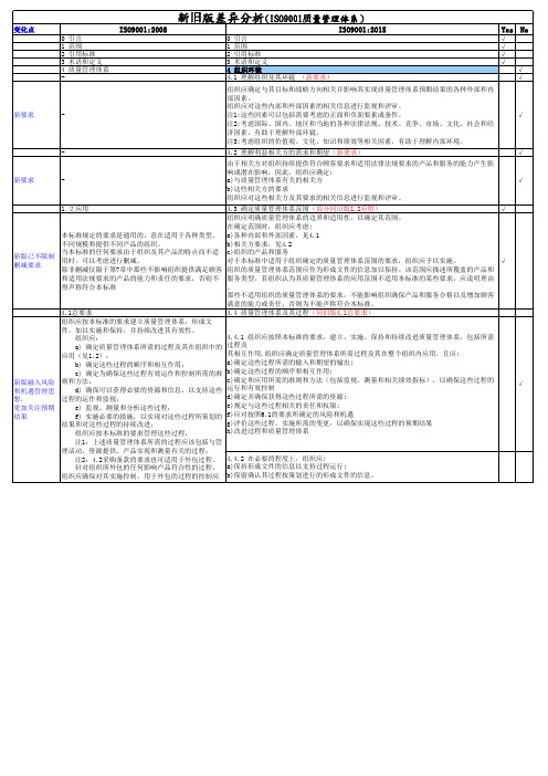ISO9001-2015vs2008 差异分析表