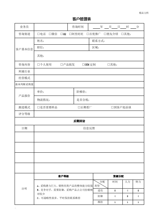 销售客户跟进管理表