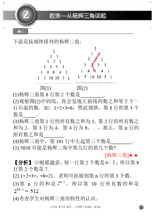 数学：第二讲 数表-从杨辉三角谈起 讲义