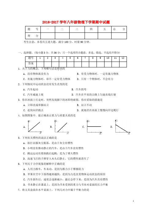 2016_2017学年八年级物理下学期期中试题及答案