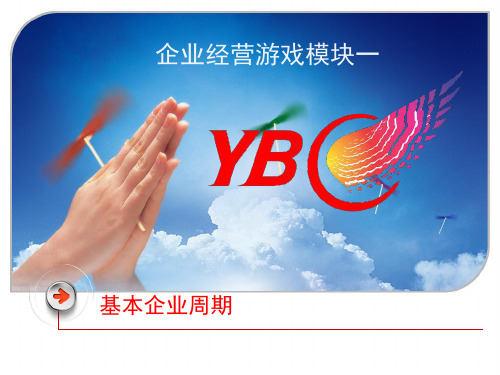 YBC青年创业培训-游戏模块(一)