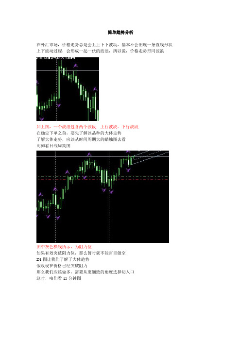 股票与外汇中K线图的简单趋势分析