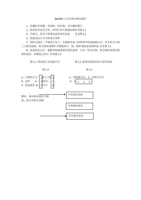 XA5032立式升降台铣床操作规程