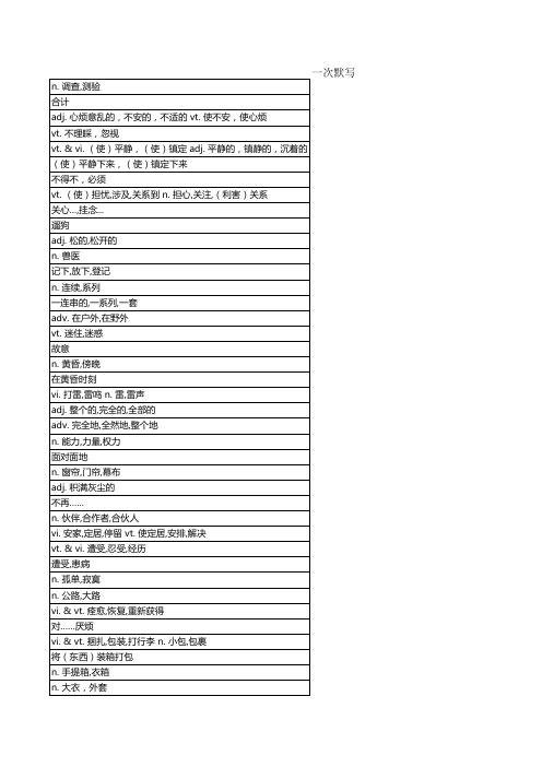 高中英语词汇表人教版单词默写