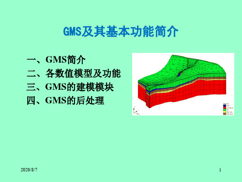GMS_地下水应用说明