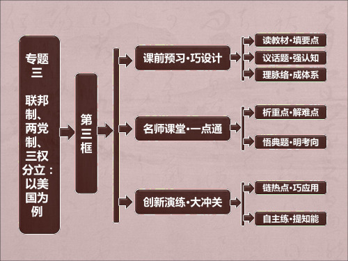 人教版高中政治选修3专题三第三框《美国的三权分立制》ppt课件