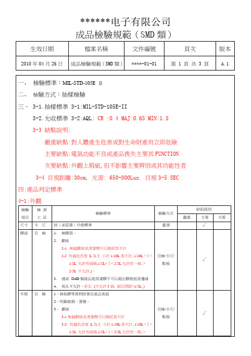 SMD类成品检验规范-A