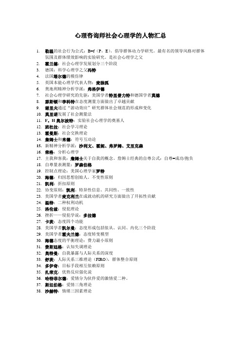 心理咨询师社会心理学的人物汇总