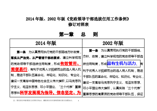 党政干部任免条例新旧对照..