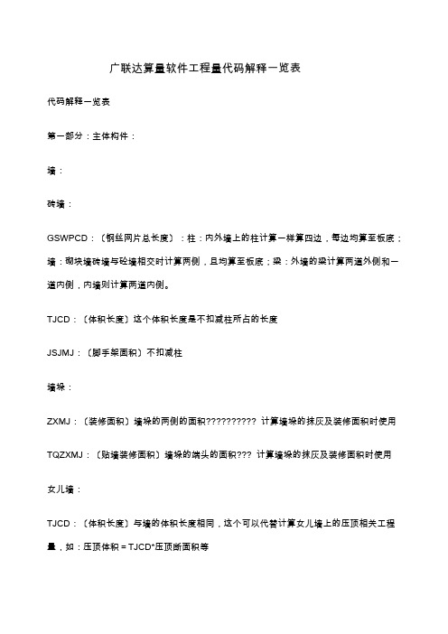 广联达算量软件工程量代码解释一览表