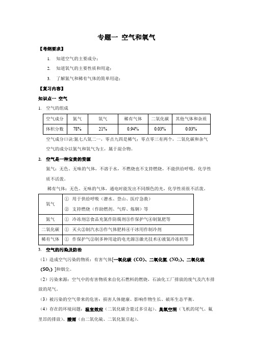 中考化学一轮复习知识点总结专题一 空气和氧气