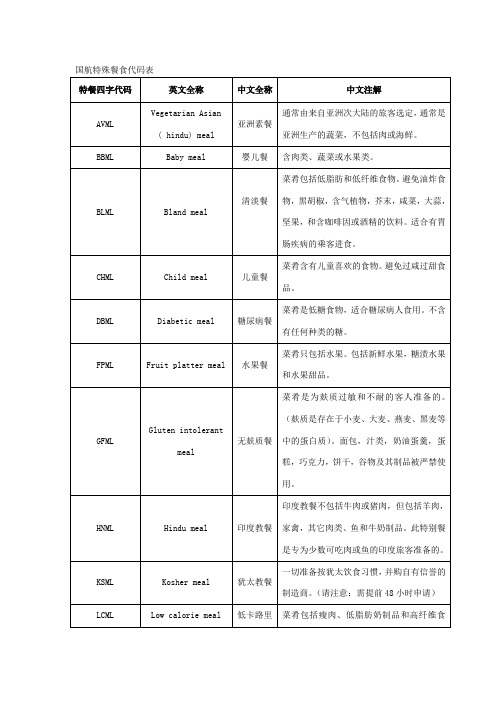 国航特殊餐食代码表