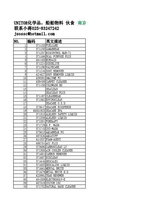 UNITOR船用化学品中英文编码对照表