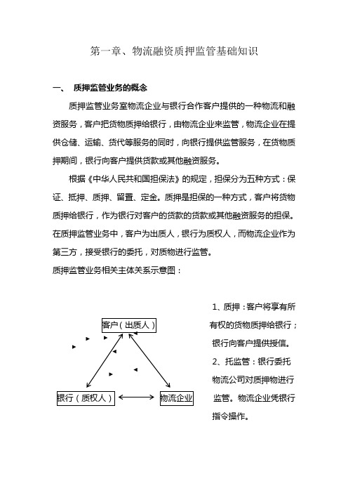 物流融资质押监管基础知识