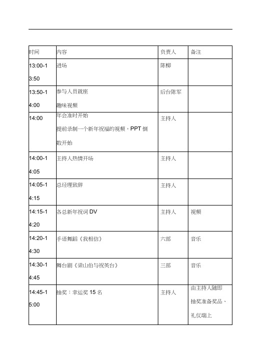 2017年会流程明细表