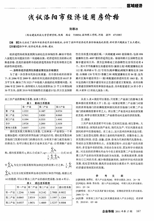 浅议洛阳市经济适用房价格
