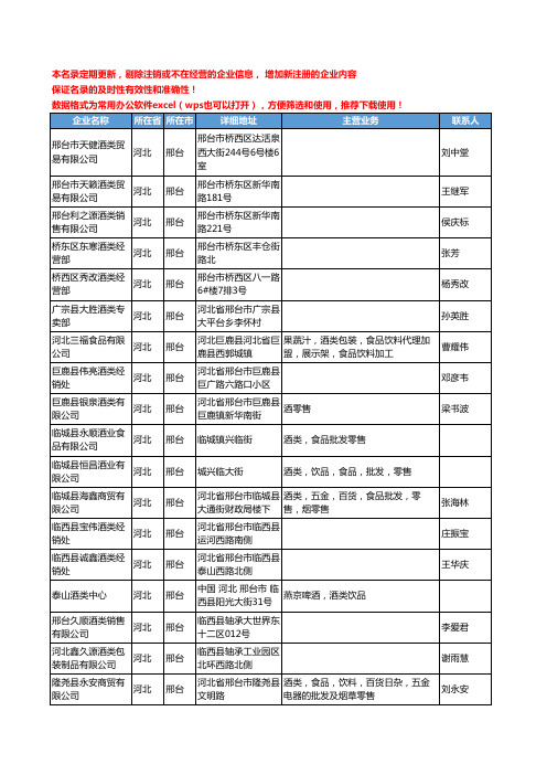 2020新版河北省邢台酒类工商企业公司名录名单黄页大全122家