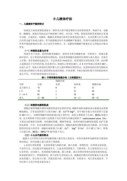 液体疗法