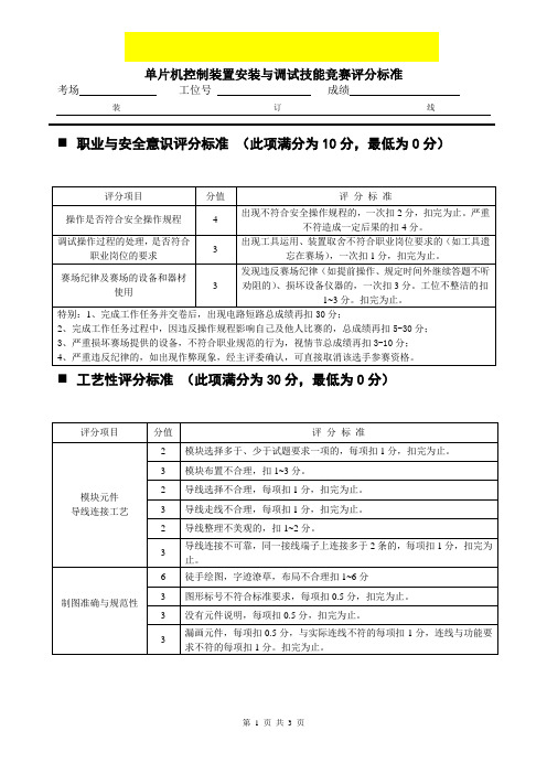 最新 职业学校单片机技能大赛评分标准
