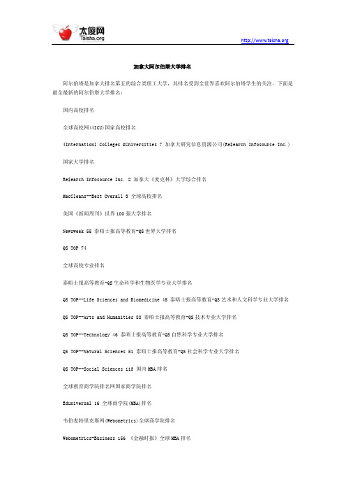 加拿大阿尔伯塔大学排名