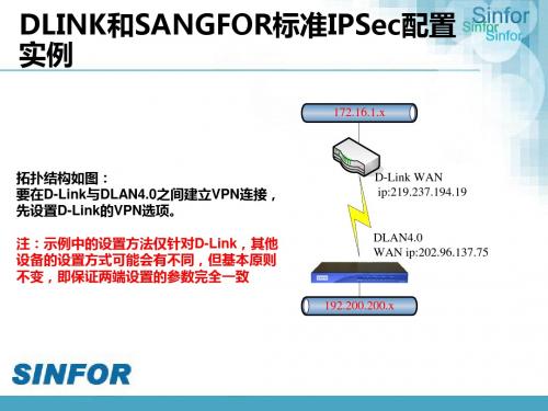 DLINK和SANGFOR标准IPSec配置文档