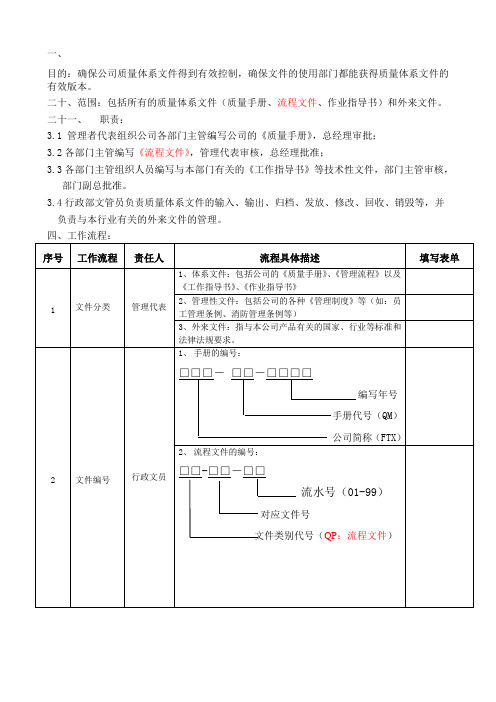 QP01文件控制流程OK