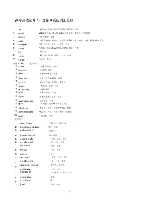 (完整版)人教版高中英语必修一到选修八单词和短语