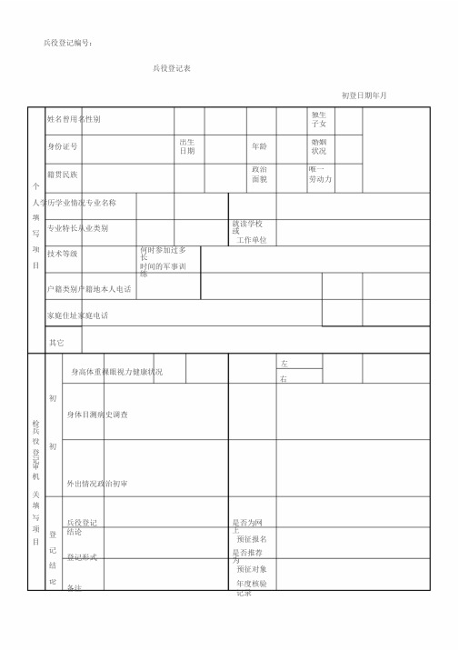 兵役登记表