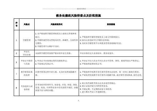 职业学校教务处廉政风险排查点及防范措施精编版